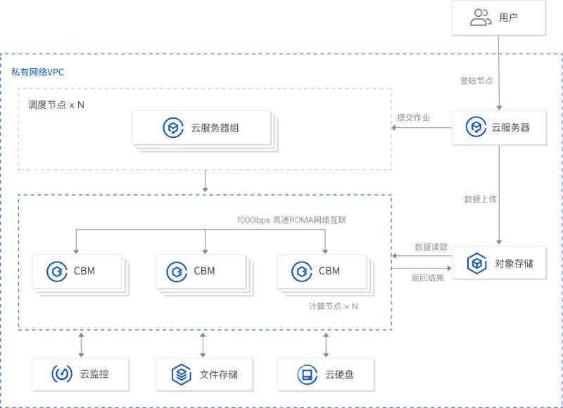 微信图片_20220618105844.jpg